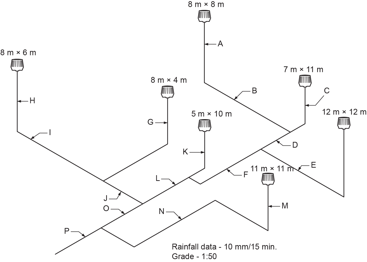 Storm drainage system example