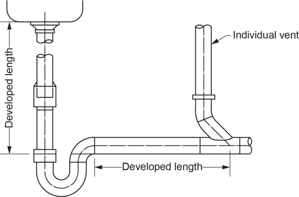 "Diagram showing the developed length of a fixture outlet pipe and trap arm in a plumbing system, including the connection to an individual vent."