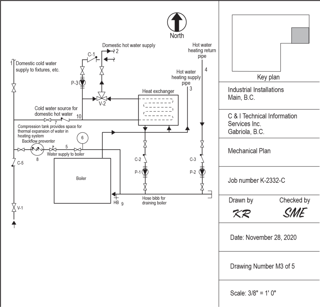 "Heating system plan including a key plan, showing labeled components such as domestic cold water supply, domestic hot water supply, boiler, heat exchanger, compression tank, and various pipes and valves. The plan also includes a key plan with project details, including the job number, location, and drawing specifications."