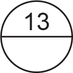 "Diagram of a reference to a detail drawing on the same sheet, featuring the number '13' in the upper half of a circle with the lower half left blank."