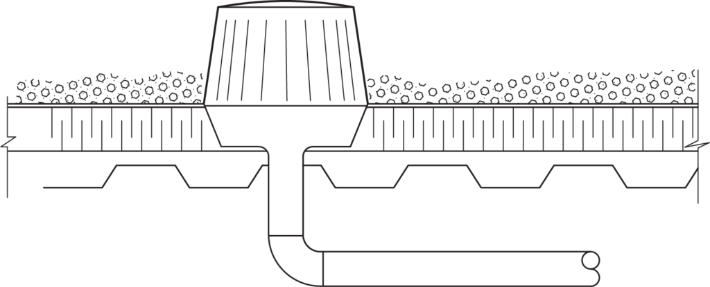 The diagram illustrates a roof drain serving a flat surface. It shows how the drain is positioned to collect water from a flat roof and channel it into a drainage pipe system below the roof surface.