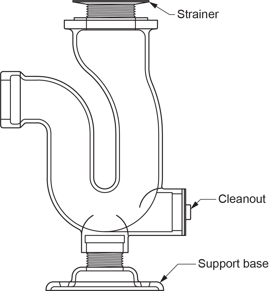 "Diagram of a standard P-trap, showing labeled components including the strainer, cleanout, and support base."