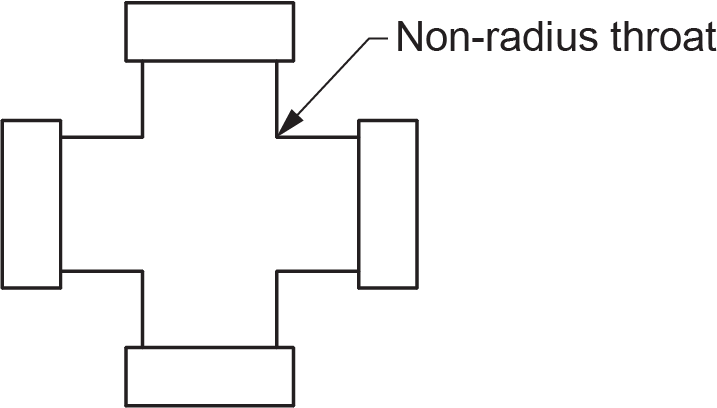 "Diagram showing a cross fitting prohibited in a drainage system due to the lack of a throat radius, labeled as having a non-radius throat."