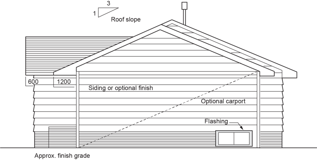 "Right elevation diagram of a building, showing roof slope, siding or optional finish, an optional carport, flashing, and approximate finish grade. Dimensions of 600 mm and 1200 mm are marked for reference."