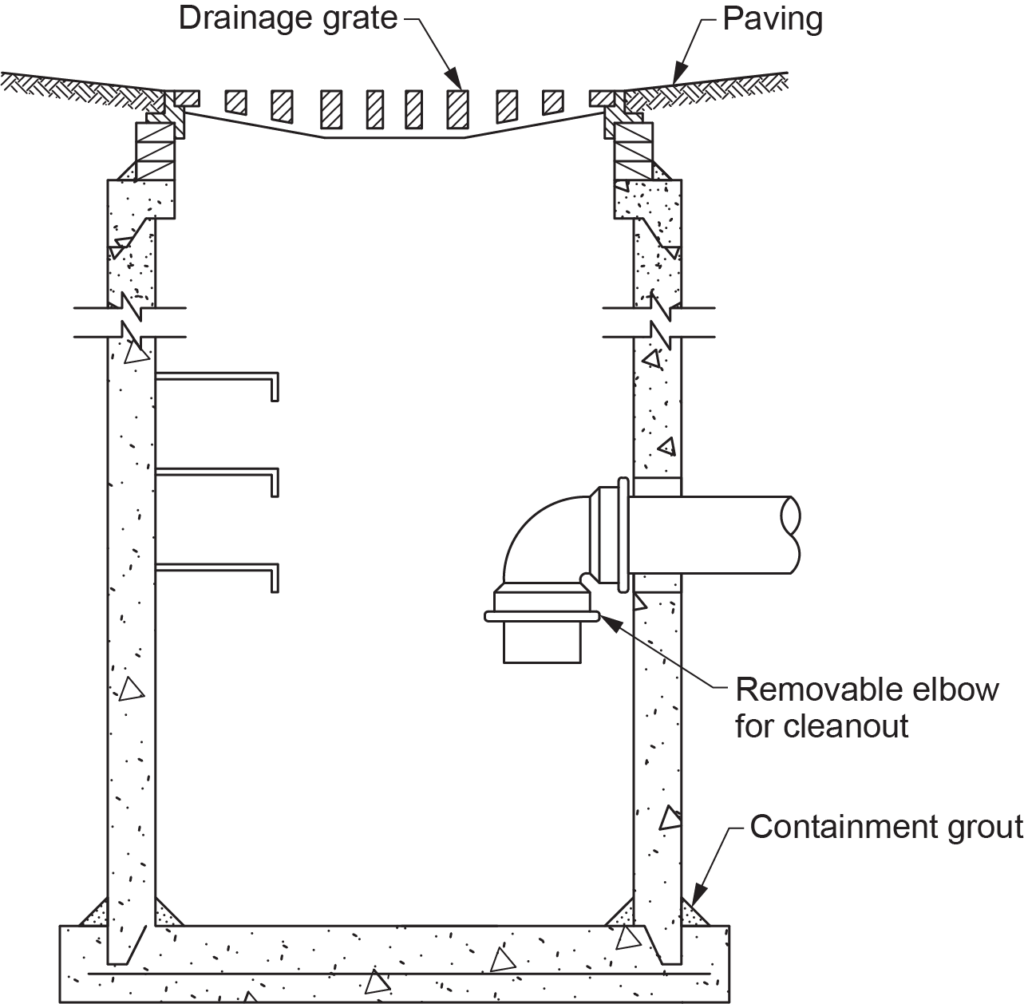 The figure shows a **catch basin** with a **drainage grate**, containment grout, and a removable elbow for cleanout, serving a paved area. **Ladder steps** provide access for maintenance.