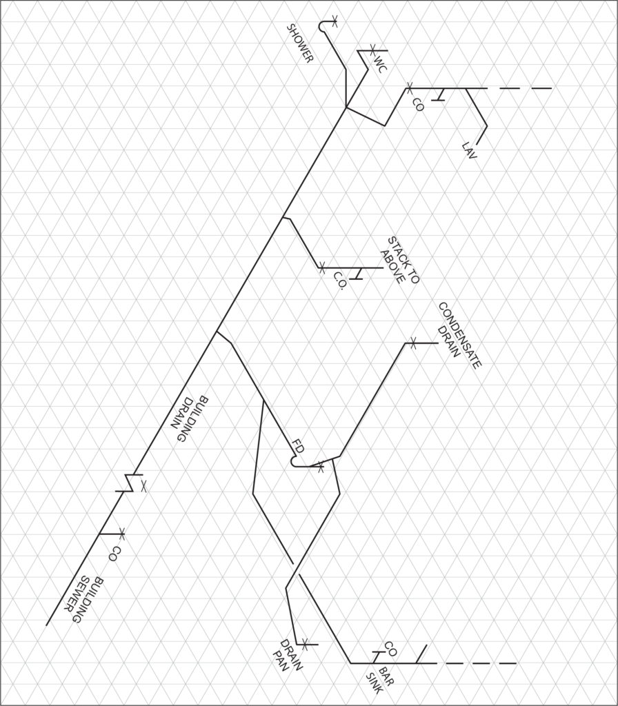 "Full three-dimensional isometric sketch of under-slab rough-in, matching a plan view. The diagram details the placement of drainage, waste, and vent lines, with connections labeled for the shower, water closet (WC), lavatory (LAV), condensate drain, furnace drain, bar sink, and building drain."